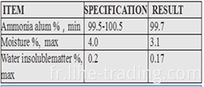 ammonium alminium sulphate